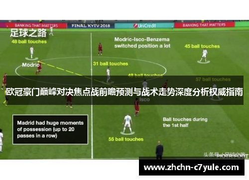 欧冠豪门巅峰对决焦点战前瞻预测与战术走势深度分析权威指南